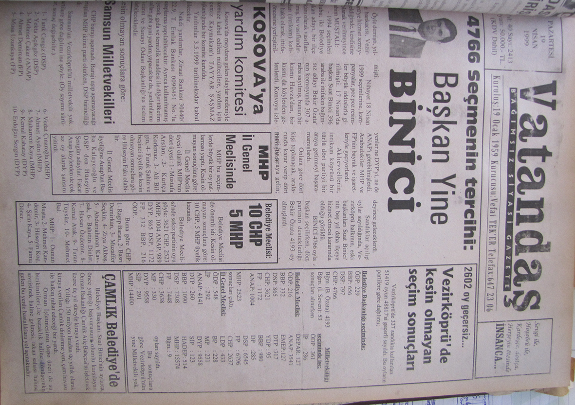 4766 Seçmenin tercihi: Başkan Yine Binici 19 Nisan 1999 Pazartesi
