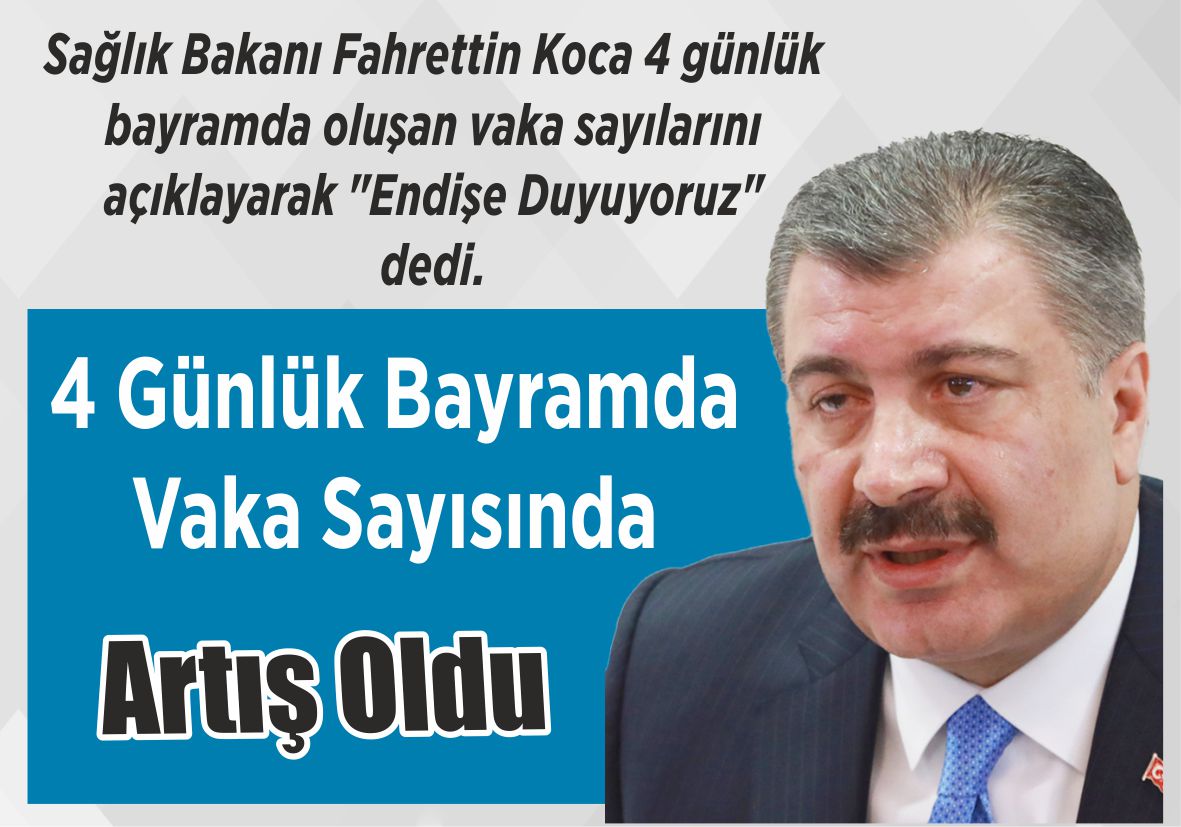 Sağlık Bakanı Fahrettin Koca 4 günlük bayramda oluşan vaka sayılarını açıklayarak  “Endişe Duyuyoruz” dedi. 4 Günlük Bayramda Vaka Sayısında Artış Oldu