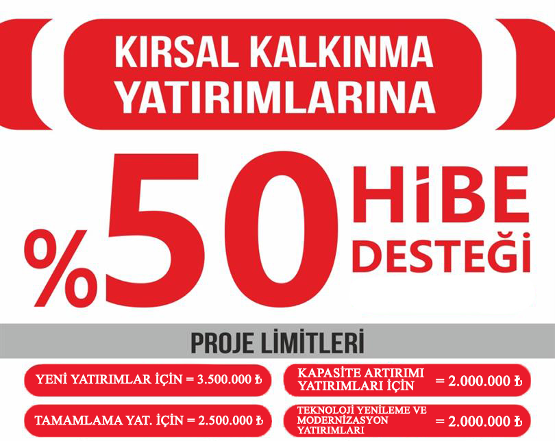 Kırsal kalkınma destekleri  Hibe Programı Tebliğleri  Yayınlandı