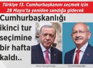 Türkiye 13. Cumhurbaşkanını seçmek için 28 Mayıs’ta yeniden sandığa gidecek Cumhurbaşkanlığı ikinci tur seçimine bir hafta kaldı..