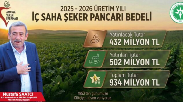 Pancar Üreticisine Müjde!