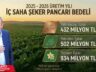 Pancar Üreticisine Müjde!