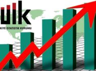 Nisan ayı enflasyonu açıklandı