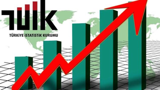 Nisan ayı enflasyonu açıklandı