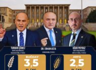 İYİ Parti’den Arpa ve buğdayda fark ödemesi için kanun teklifi!